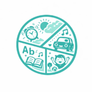 Icône album chansons prénom pour les moments de la journée : réveil, voiture, alphabet et jeux